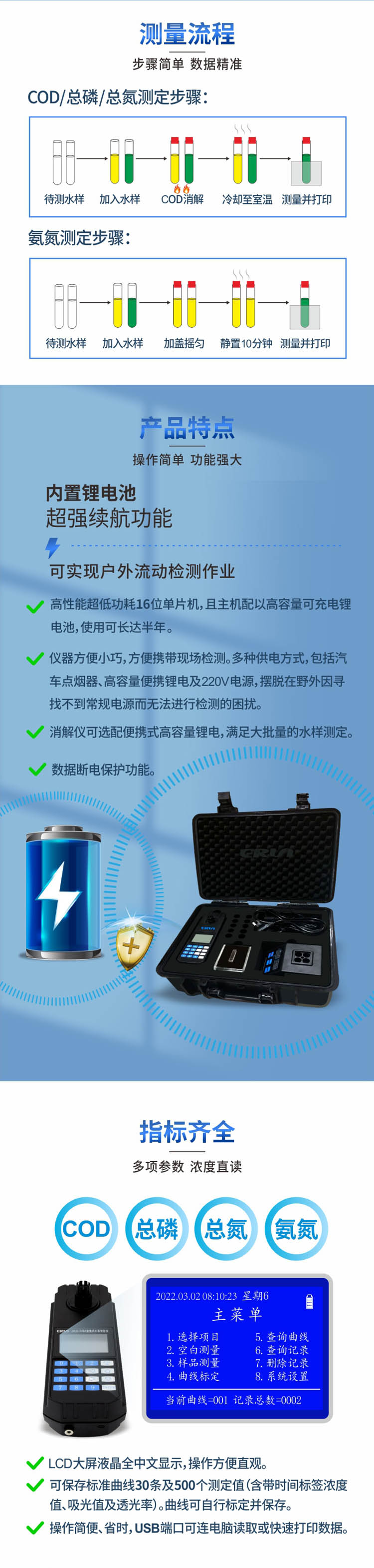 便攜式多參數(shù)COD、氨氮、總磷、總氮水質(zhì)測定儀